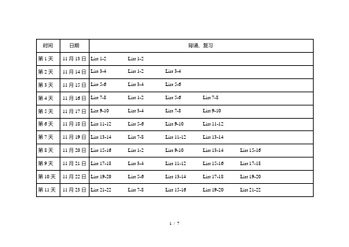 30个List词汇记忆周期时间表(不打卡与打卡两种)