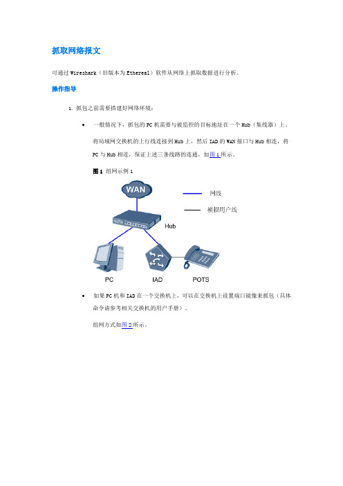 抓取网络报文