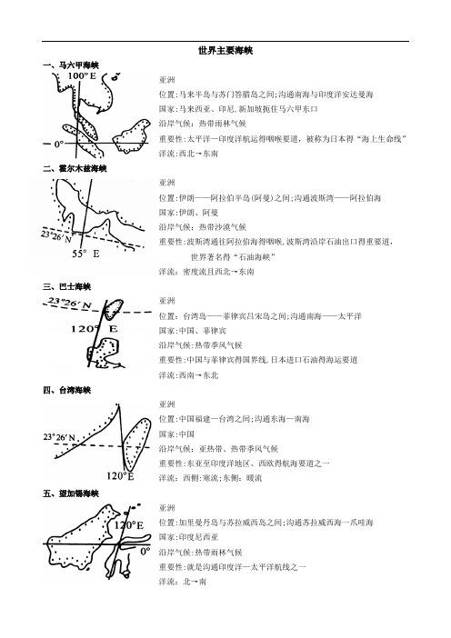 世界主要的海峡与运河