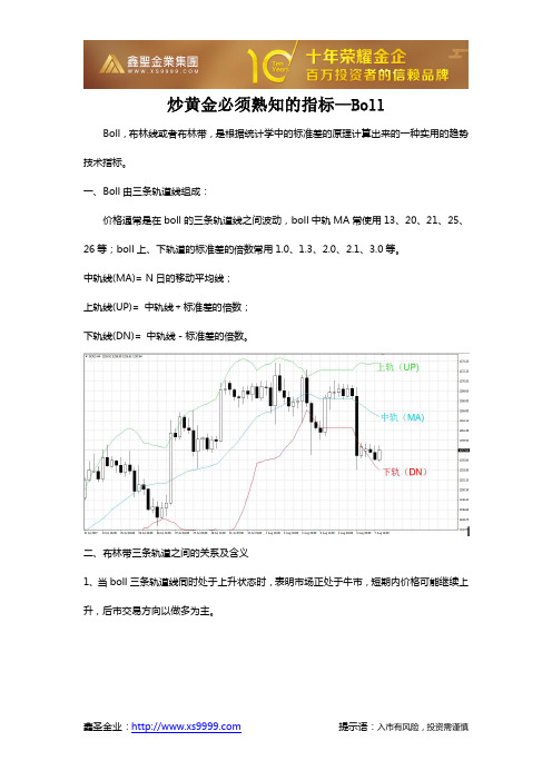 炒黄金必须熟知的指标—Boll