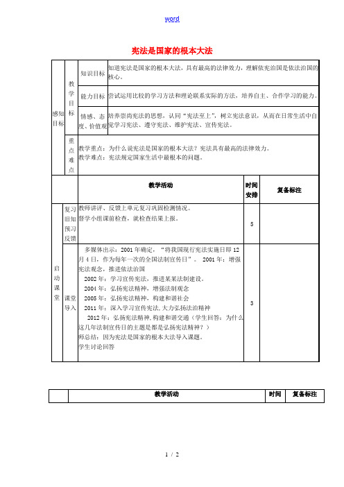 八年级政治下册 5.3 宪法保障公民权利教案1 粤教版-粤教版初中八年级下册政治教案