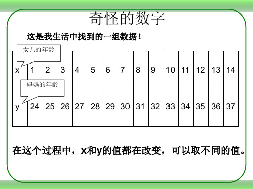 浙教版八年级数学上册 5.1《常量与变量》 课件 (共22张PPT)