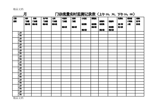 最新门诊流量实时监测记录表