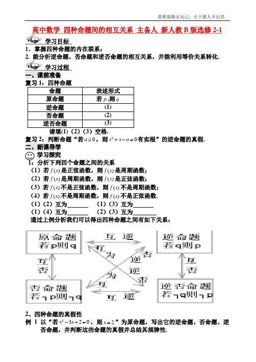 数学1.3.2命题的四种形式学案3选修21