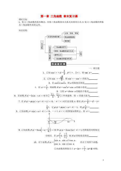 高中数学第一章三角函数章末复习课课时训练含解析苏教版必修4word版本