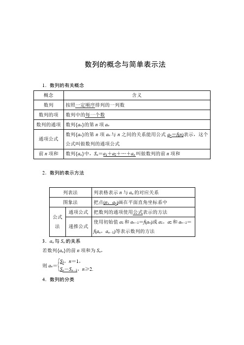 数列的概念与简单表示法