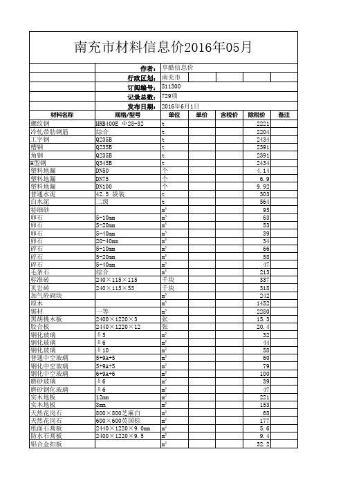 南充市材料信息价2016年5月