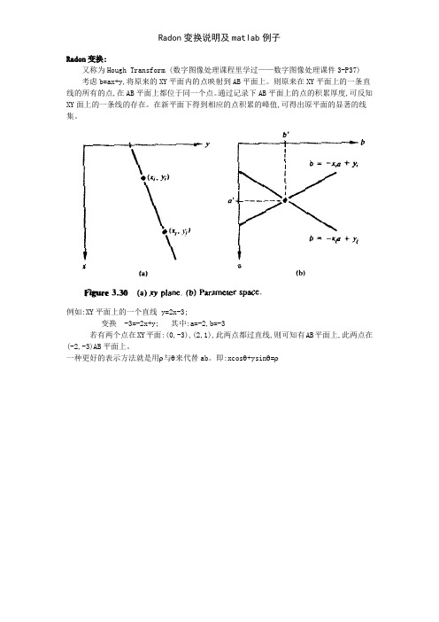 Radon变换说明及matlab例子