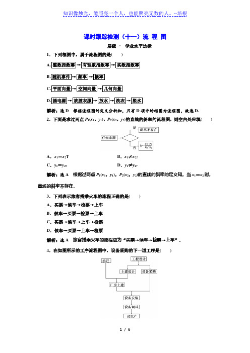 2017-2018学年高中数学人教A版选修1-2：课时跟踪检测(十一)流 程 图 Word版含解析