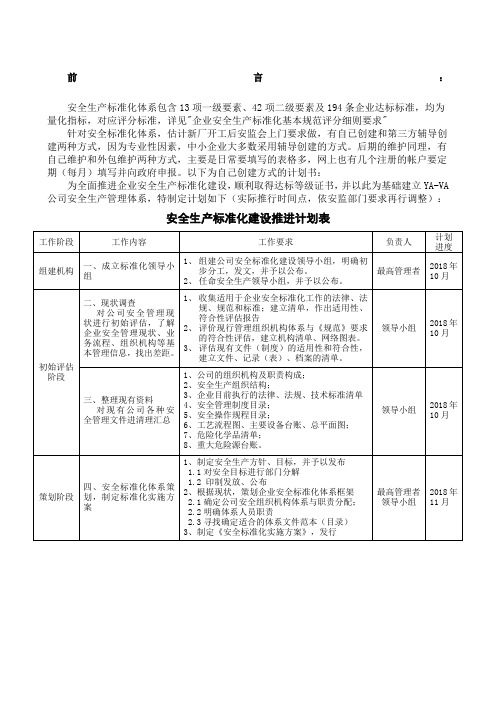 安全标准化建设推进计划表