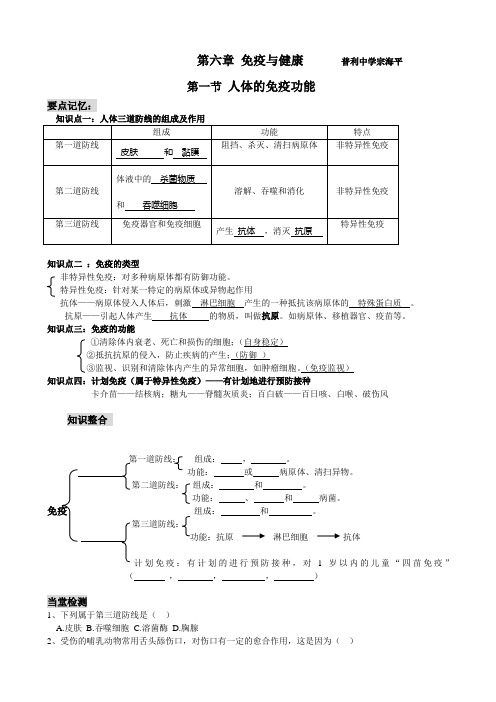 生物七年级下册第六章知识点及习题