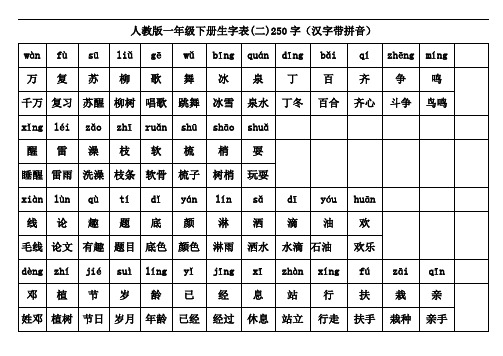 人教版一年级下册生字表二拼音加组词