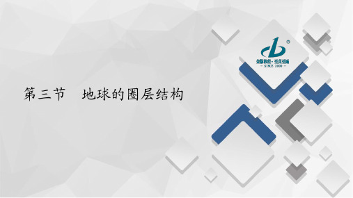 2020-2021学年高一地理新教材鲁教版必修第一册第一单元 第三节 地球的圈层结构 