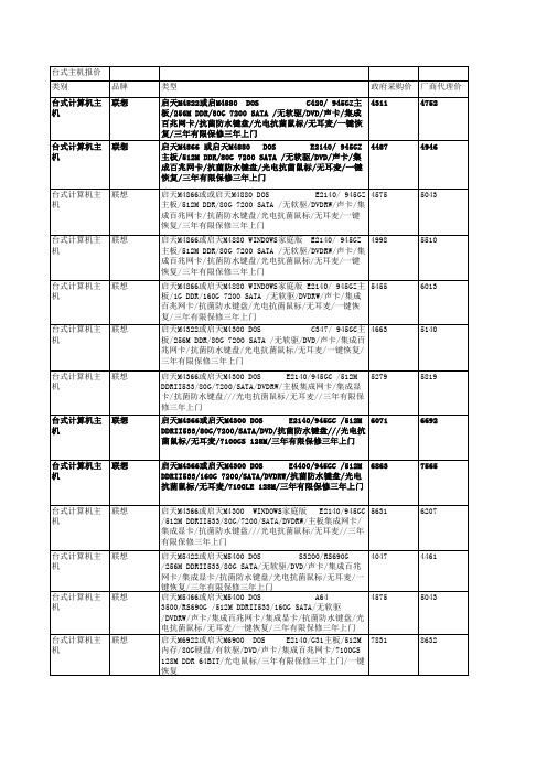 台式机主机及配件报价