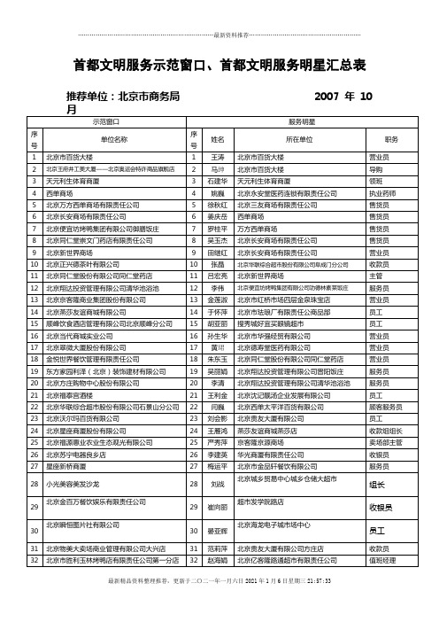 首都文明服务示范窗口、首都文明服务明星汇总表