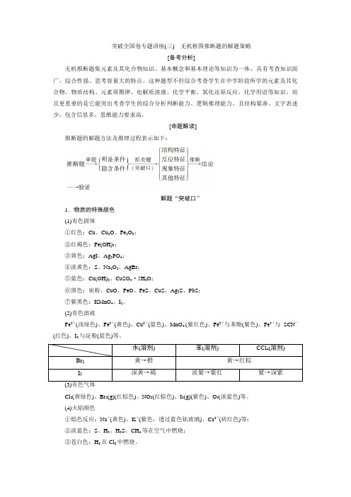 2019版高考化学(苏教版)一轮复习教师用书：专题4 4 突破全国卷专题讲座(三) 无机框图推断题的解题策略