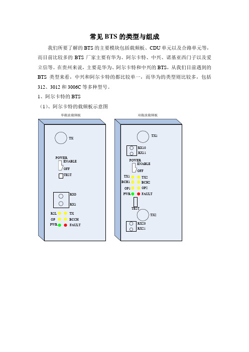 BTS的结构及接线关系