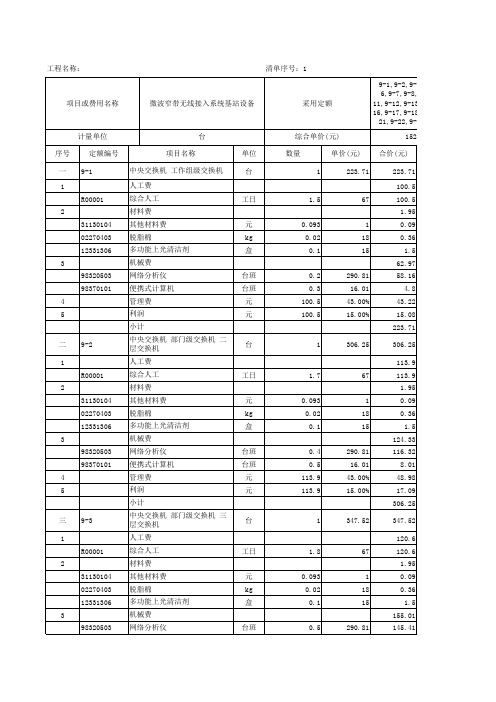 2013江苏省城市轨道交通工程计价表第9章