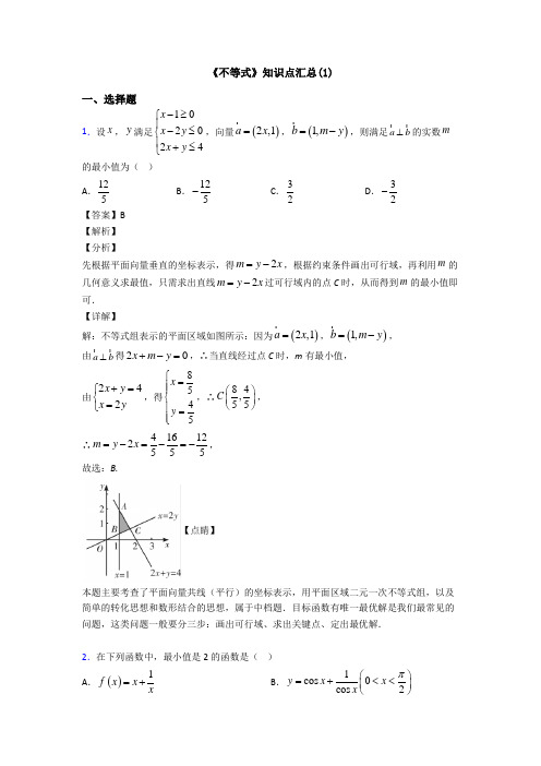 高考数学压轴专题新备战高考《不等式》知识点总复习含解析