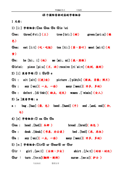 48个国际音标对应的字母组合和例词(WORD可打印版)