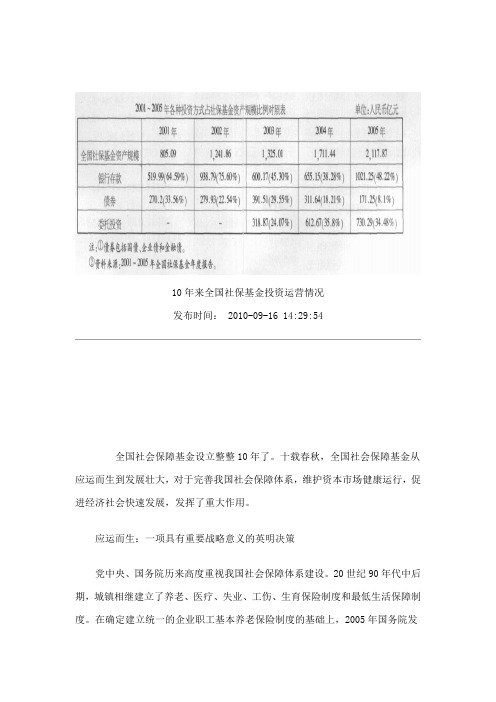 全国社会保障基金10年来投资运营状况