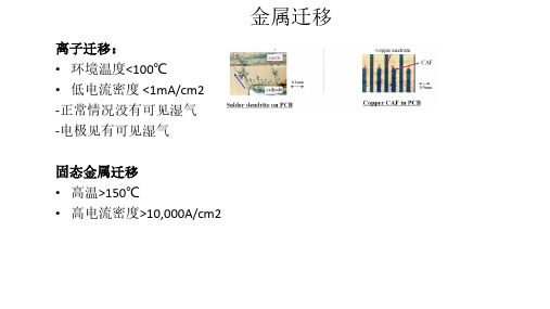 银迁移机理及对策_metal migration