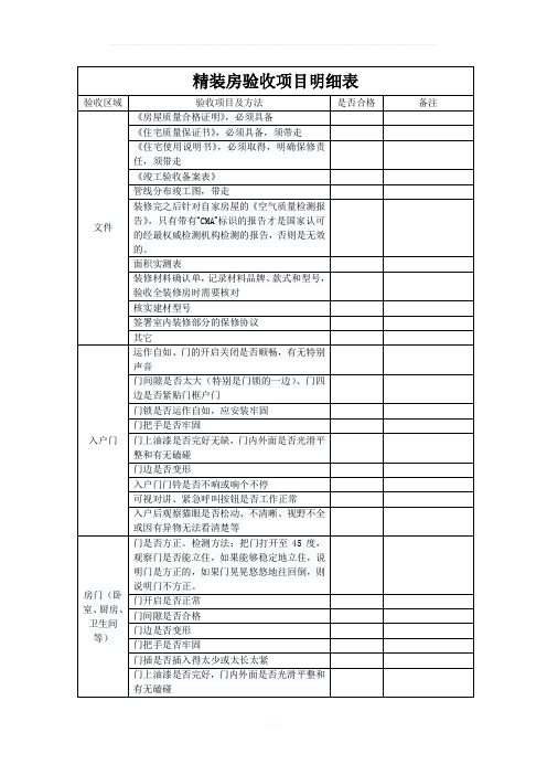 精装房验房项目汇总表格