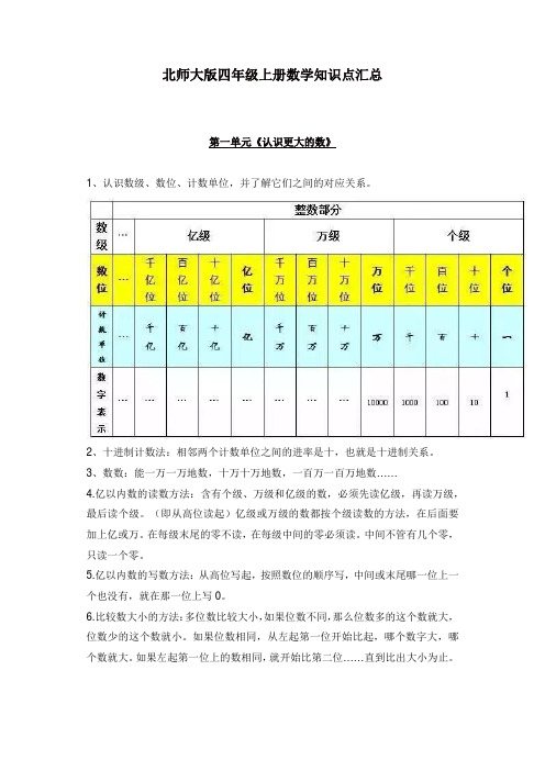 【精编】2019-2020最新北师大版四年级数学上册期末复习知识点汇总