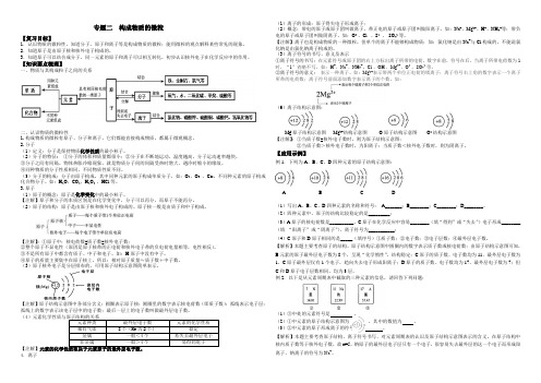 专题二构成物质的微粒