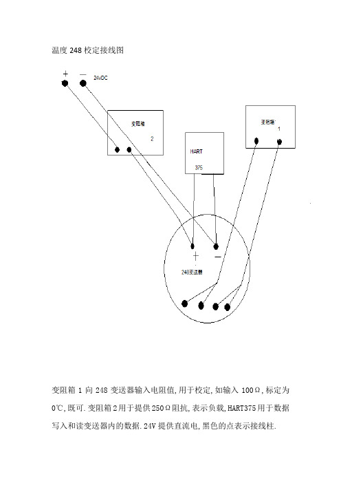 温度248校定接线图
