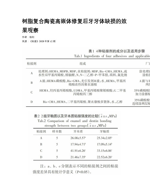 树脂复合陶瓷高嵌体修复后牙牙体缺损的效果观察