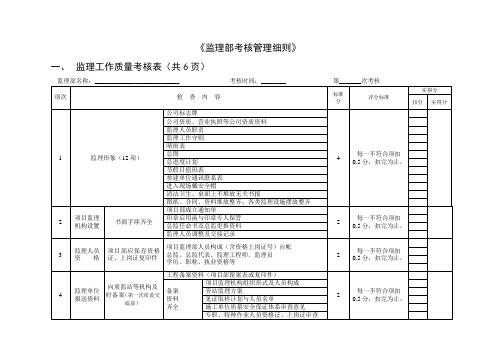 《项目监理部考核管理细则》