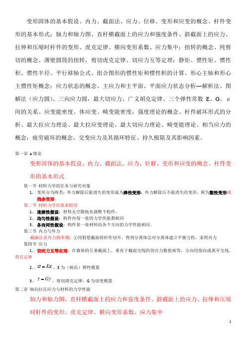 材料力学基本概念