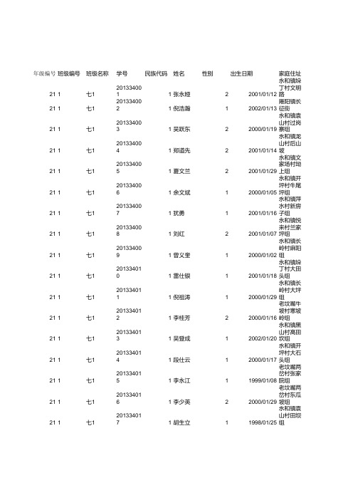 瓮安县永和中学体测模版 (1)