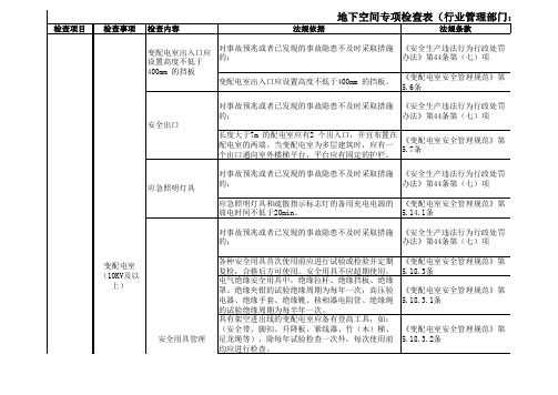 地下空间安全检查表