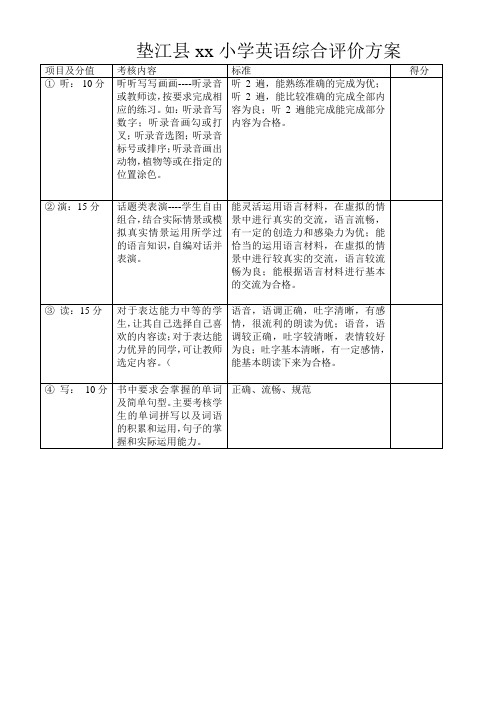 垫江县xx小学英语综合评价方案