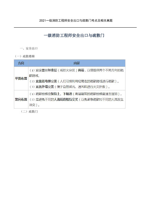 一级消防工程师安全出口与疏散门考点及相关真题