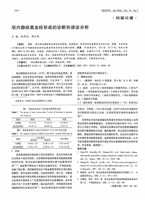 颅内静脉窦血栓形成的诊断和误诊分析