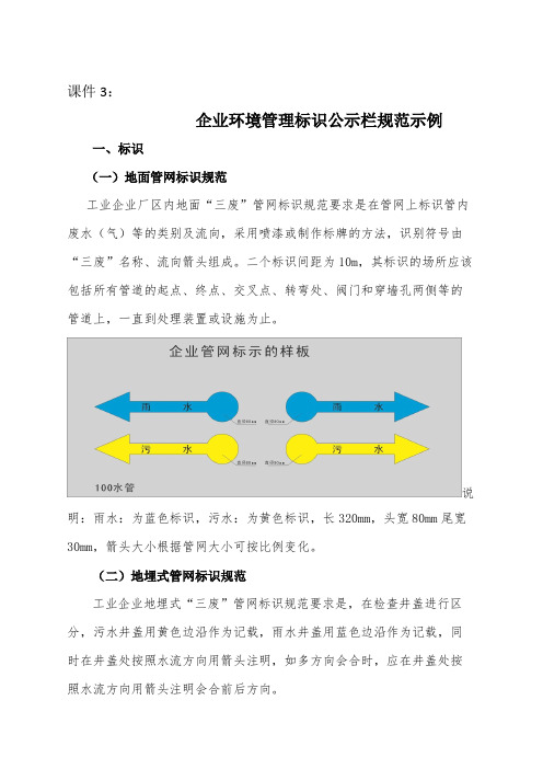 企业环境管理标识公示栏规范示例