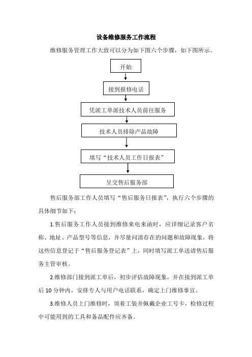 设备维修服务工作流程