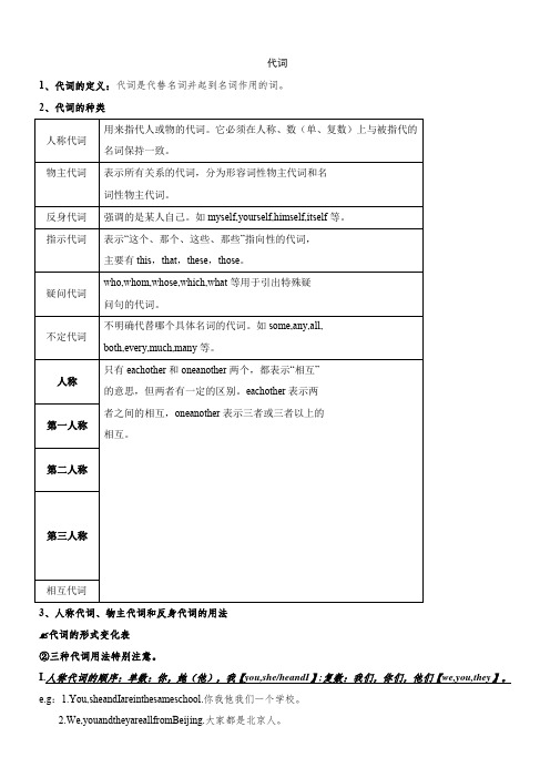 代词知识点整理+题目