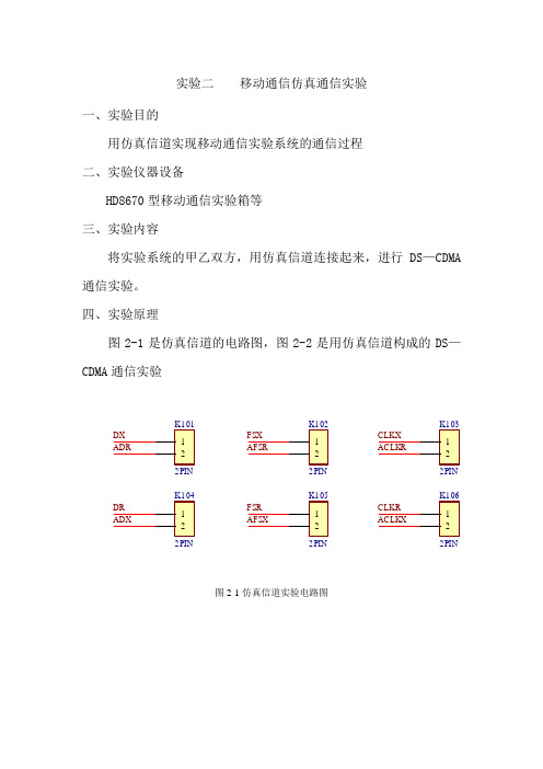 实验二    移动通信仿真通信实验