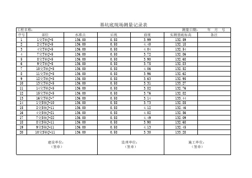 施工现场测量记录