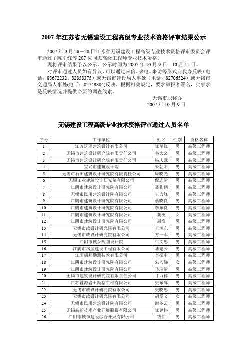 江苏省无锡建设工程高级专业技术资格评审结果公...