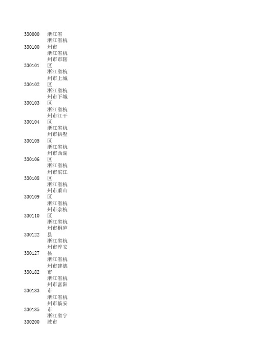 浙江生源地代码(1)