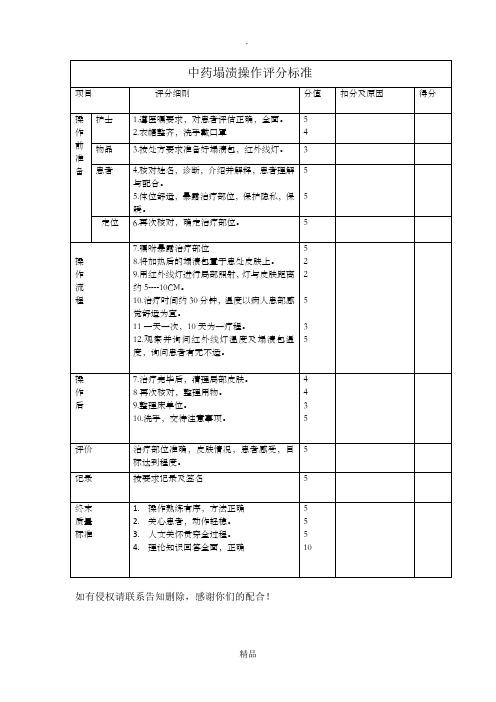 中药塌渍评分标准