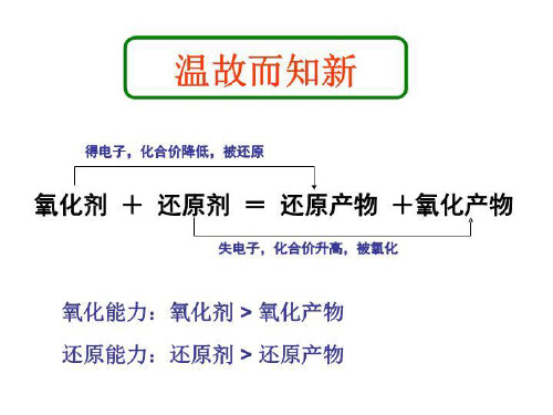 氧化还原反应习题课ppt课件