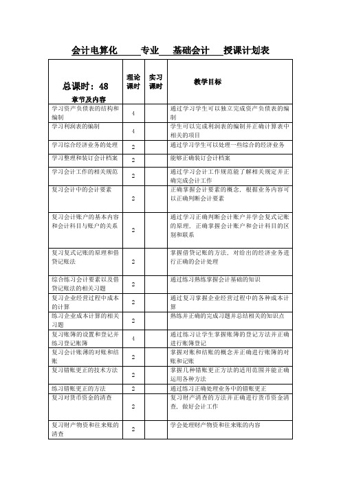 基础会计教学计划_3