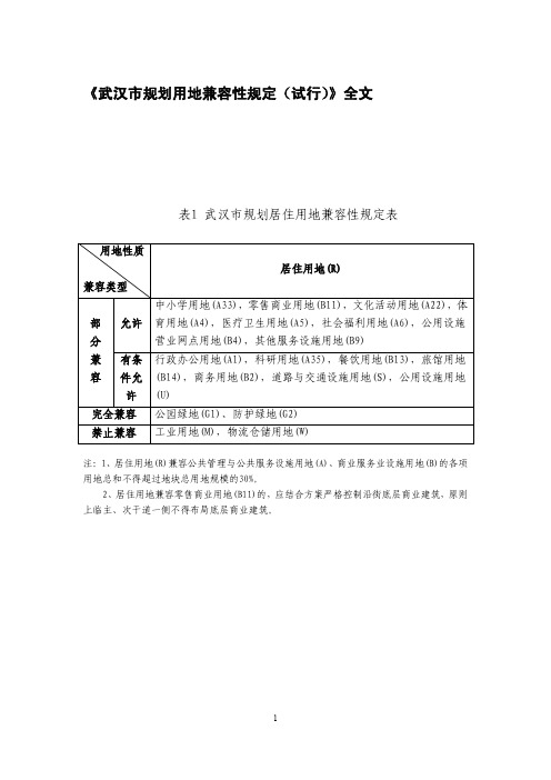 《武汉市规划用地兼容性规定》新分类规定