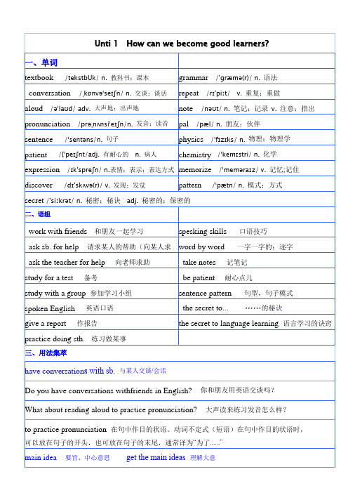 人教版英语九年级 第1单元 单词短语及用法